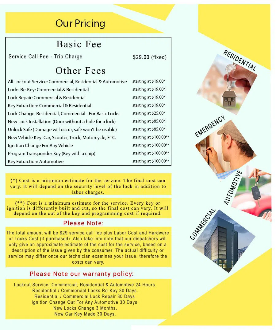 Vienna Locksmith Service, Vienna, VA 703-663-7274